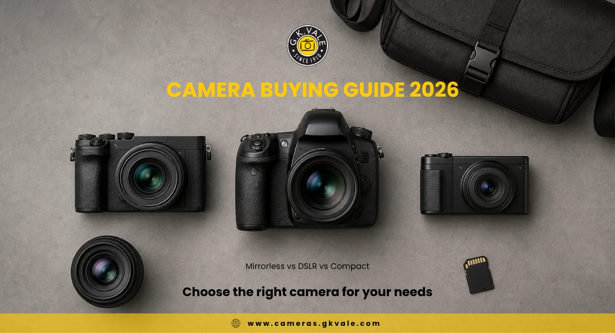 Mirrorless, DSLR and compact cameras arranged side by side with a lens and memory card for a camera buying guide